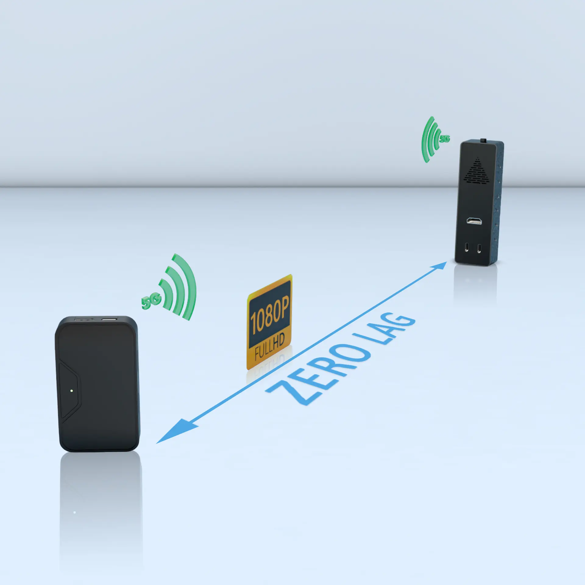 Wireless HDMI Transceiver ZERO-lag mmWave wirelessHD 100ft (30m range)